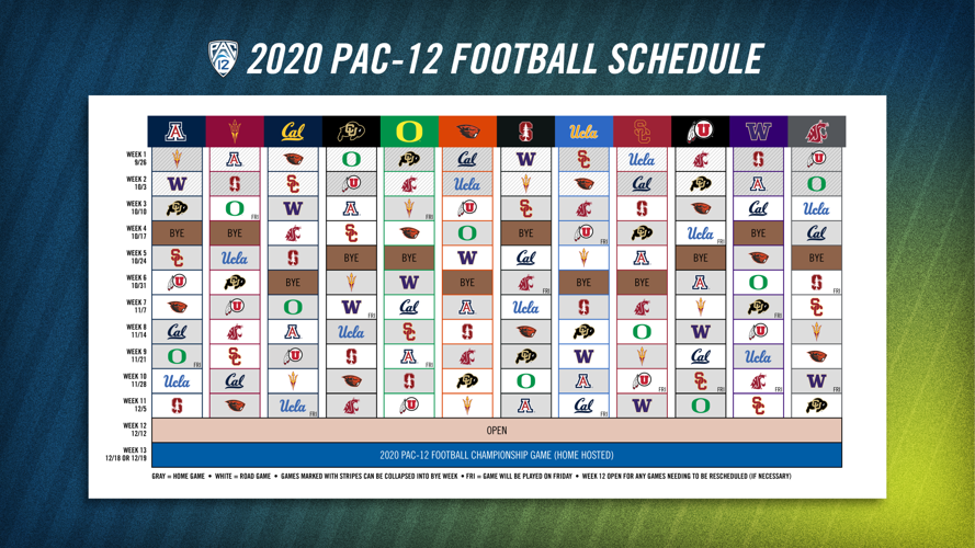 Pac-12 grid