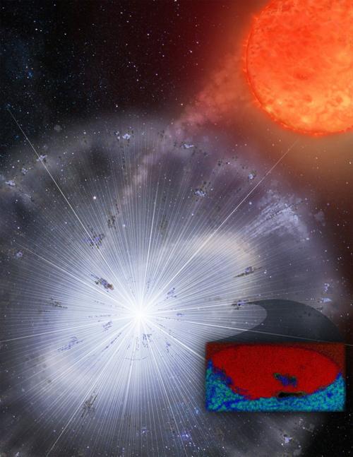 Stellar explosion