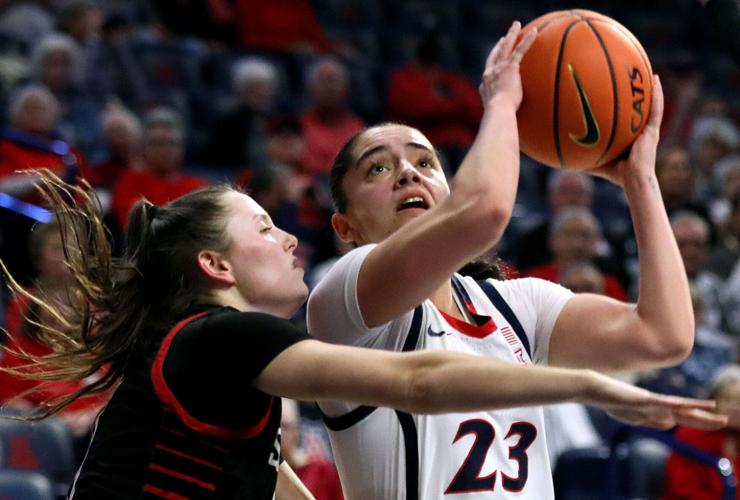 Arizona Women's Basketball vs. Seattle University | Dec. 2, 2024