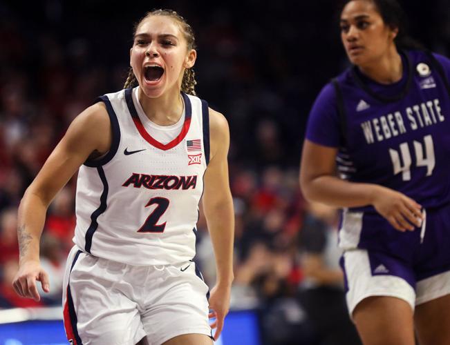 Arizona Women's Basketball vs. Weber State | Dec. 16, 2024