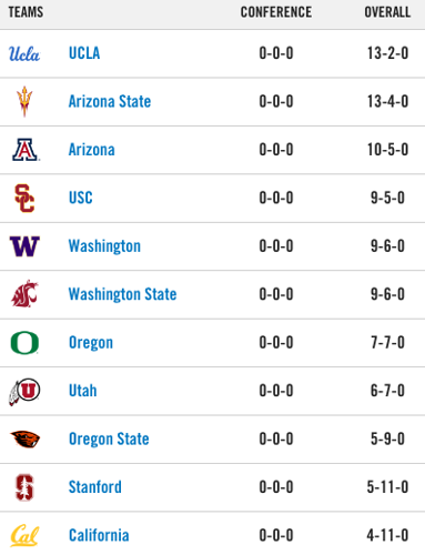 030920-spt-uabasestand