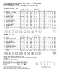 Arizona-MSU box score