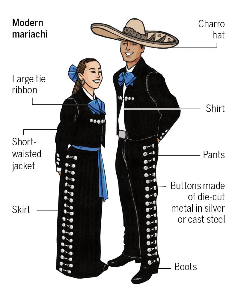 mariachi outfits near me