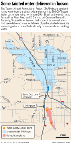 Contaminated water map