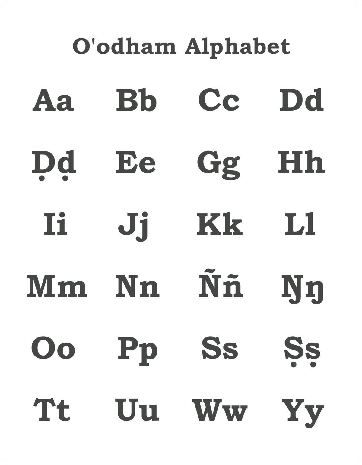 preserving o odham language