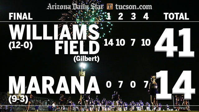 No. 2 Gilbert Williams Field 41, No. 7 Marana 14