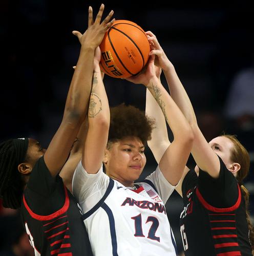 Arizona Women's Basketball vs. Seattle University | Dec. 2, 2024
