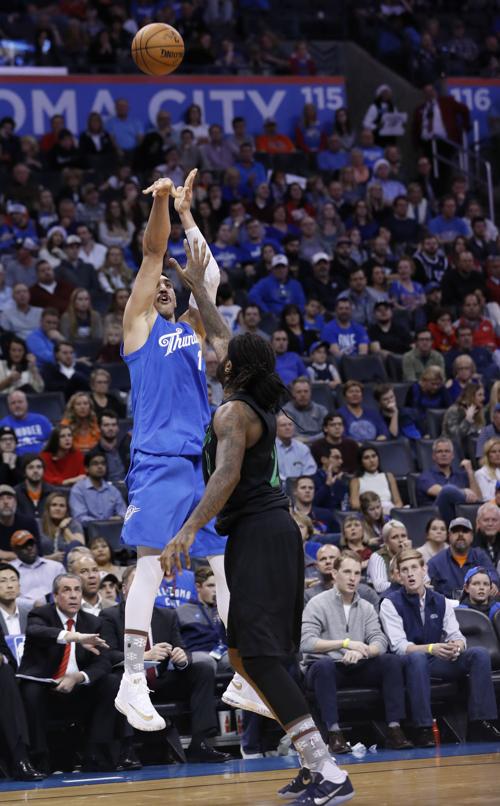 Timberwolves Thunder Basketball