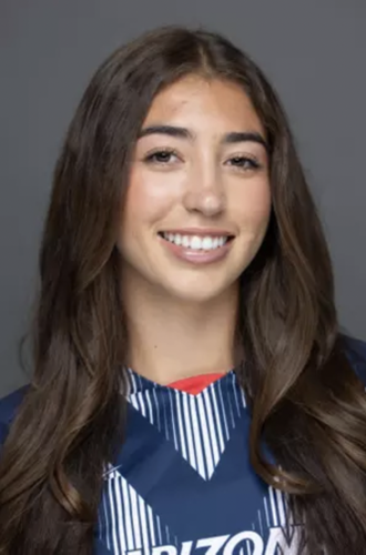 Gianna Christiansen | Arizona soccer | 2024 headshot