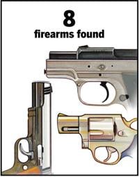 Firearms