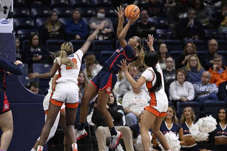 NCAA Arizona Syracuse Basketball