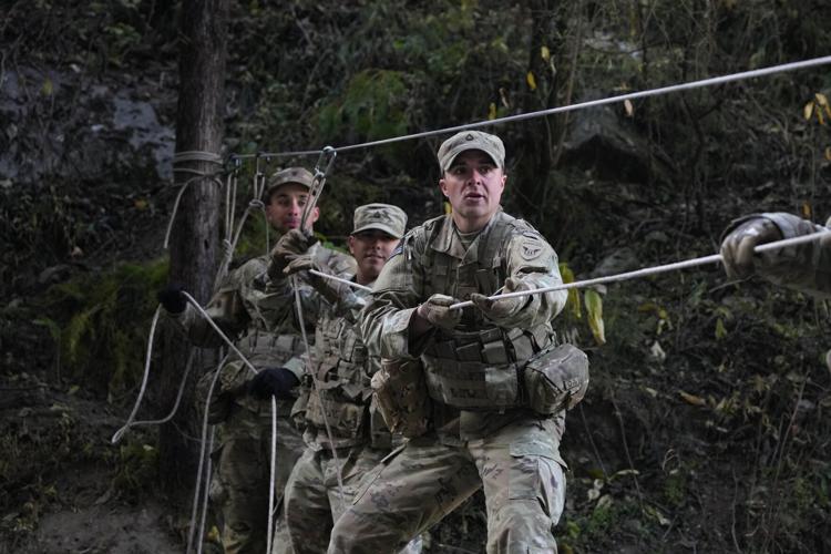 India US Military Exercise