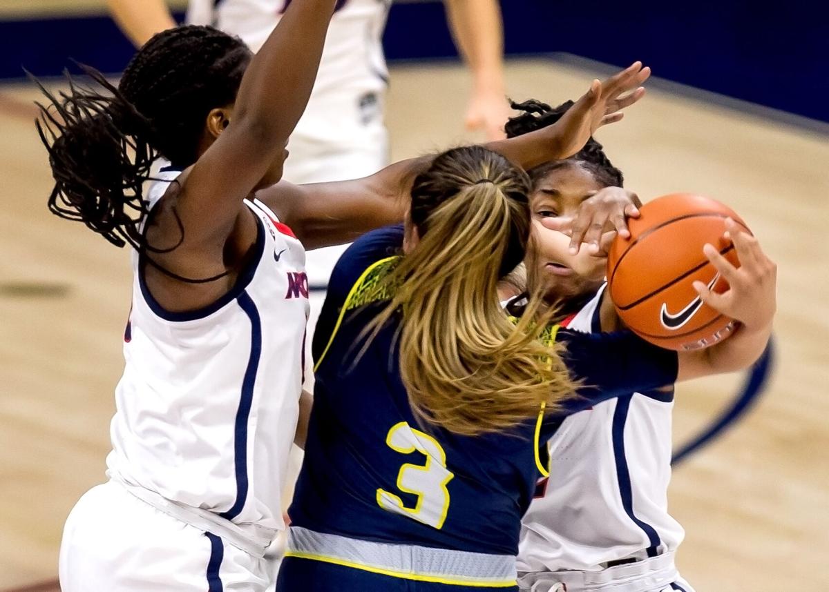 Arizona Wildcats women's basketball vs. NAU