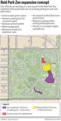 111121-tuc-news-reid-park-update-g1