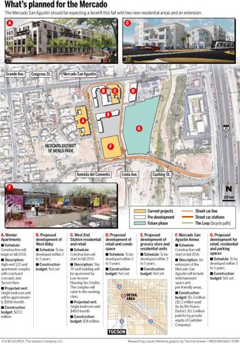 070316-news-Mercado-g1