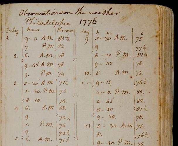 On July 4, 1776, the birthplace of Tucson was 'under Indigenous control'