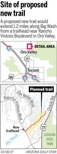 101817-news-new trail