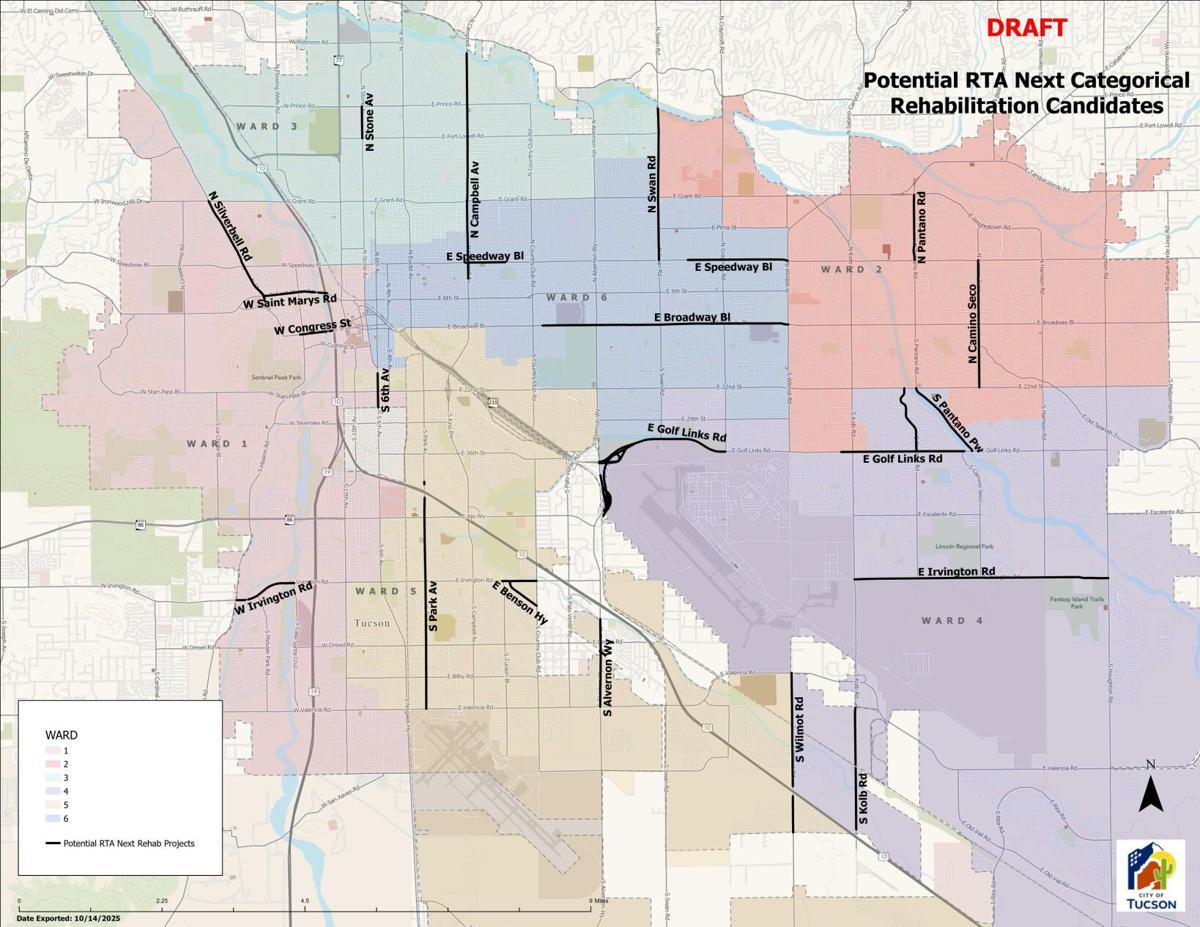 City of Tucson's potential road rehabilitation projects under RTA Next