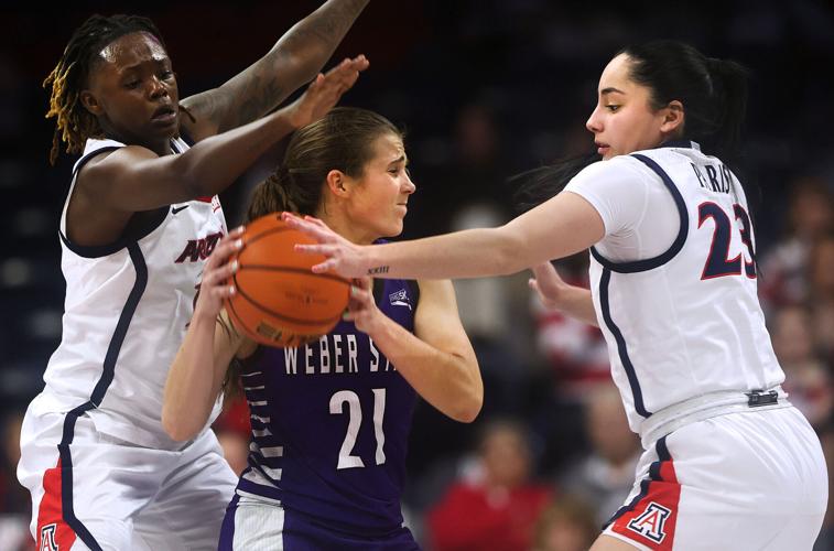 Arizona Women's Basketball vs. Weber State | Dec. 16, 2024