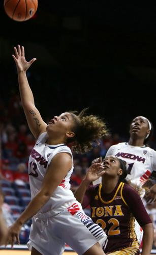 UA women's basketball