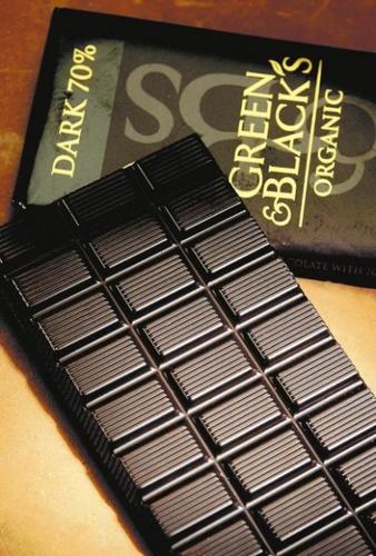 Classy chocolates  