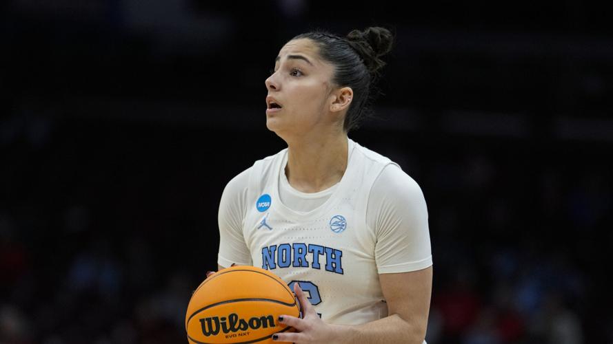 North Carolina Women's Basketball