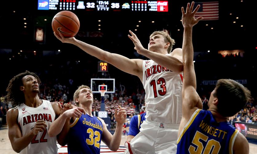University of Arizona vs South Dakota State