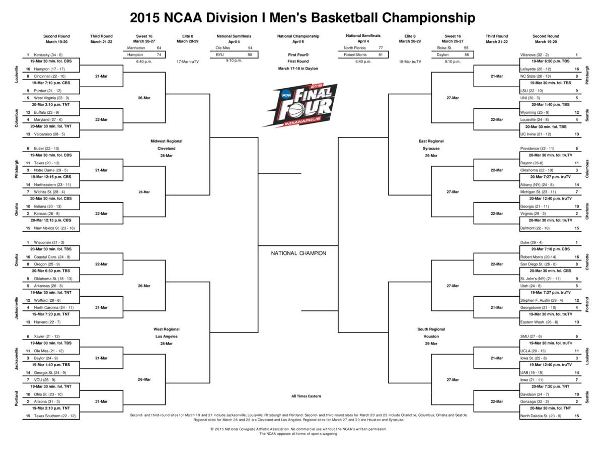 Updated Ncaa Tournament Bracket Tucson Com