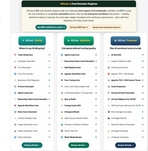 AICost.ai Expands Its Independent AI Cost, Policy and Governance Decision-Intelligence Platform for the Agentic, Multi-Model Enterprise