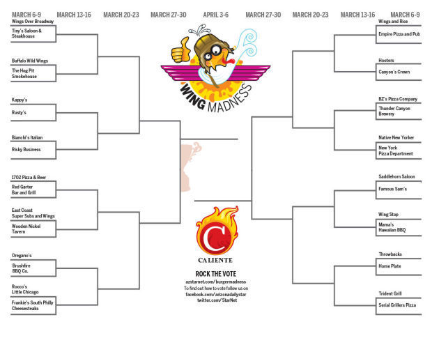 Wing madness bracket
