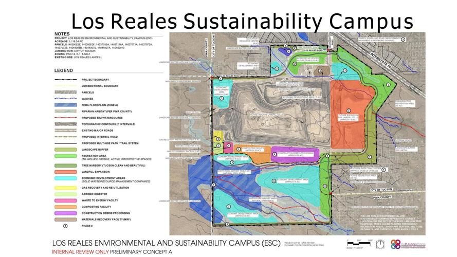 Los Reales Sustainability Campus