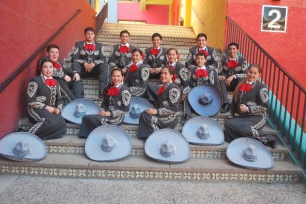 Los Changuitos today