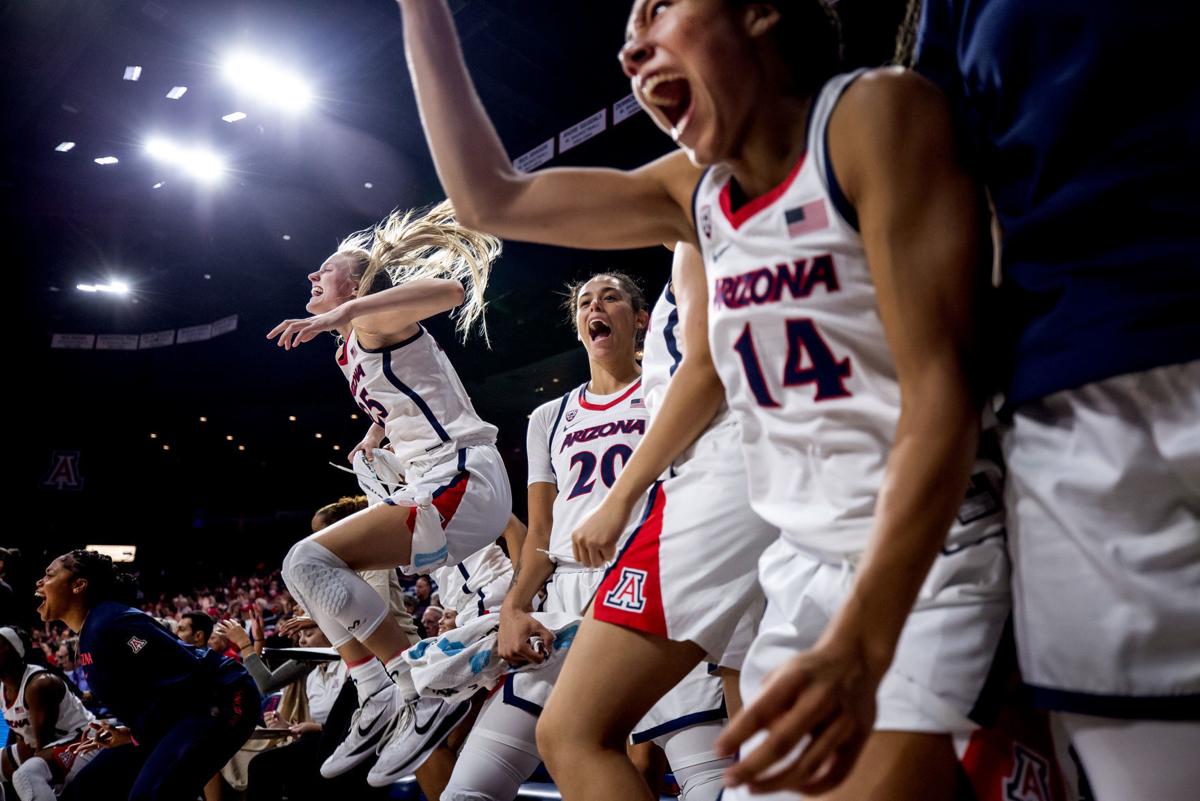 Wildcats women's basketball, 2019-20