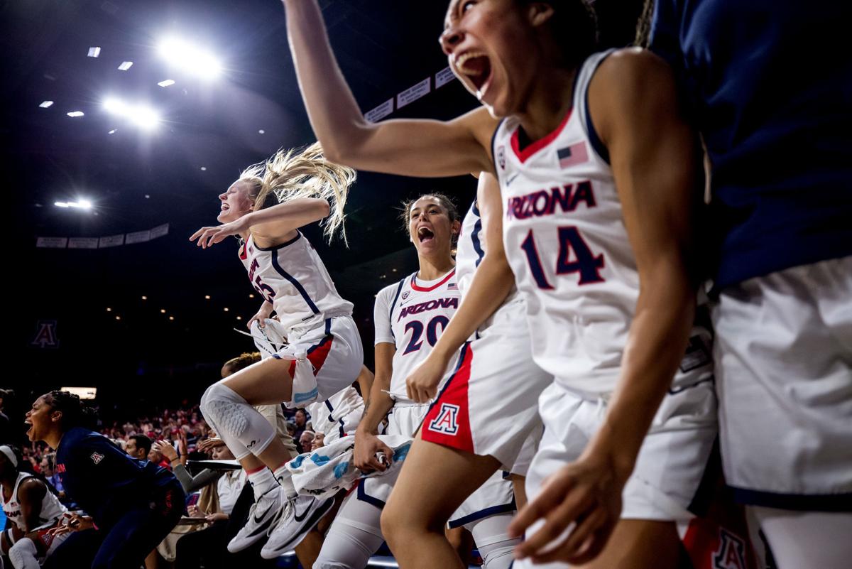Wildcats women's basketball, 2019-20