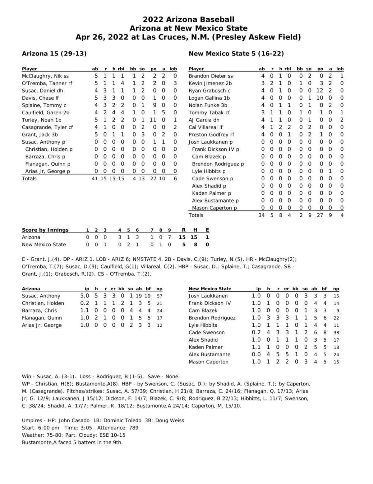 42 New Mexico State 0426.pdf