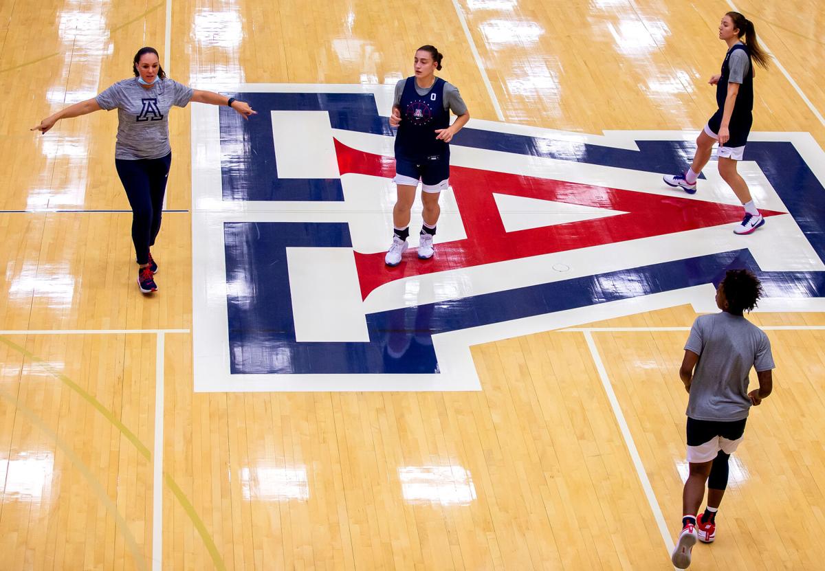 University of Arizona, women's basketball