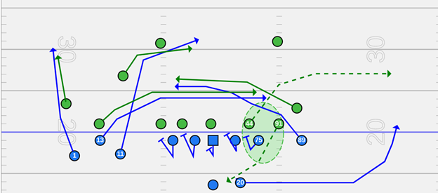 Kubiak 1, 11-08