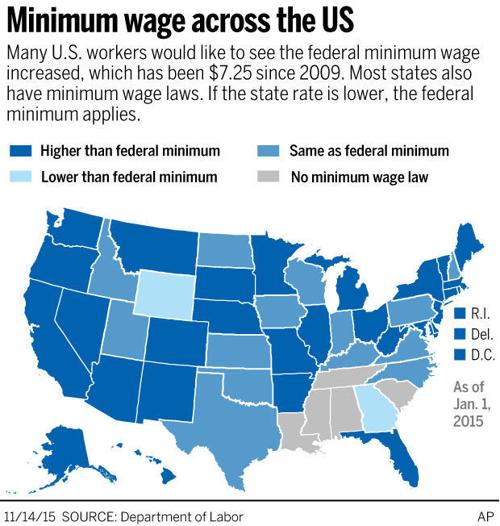 Minimum Wage graphic