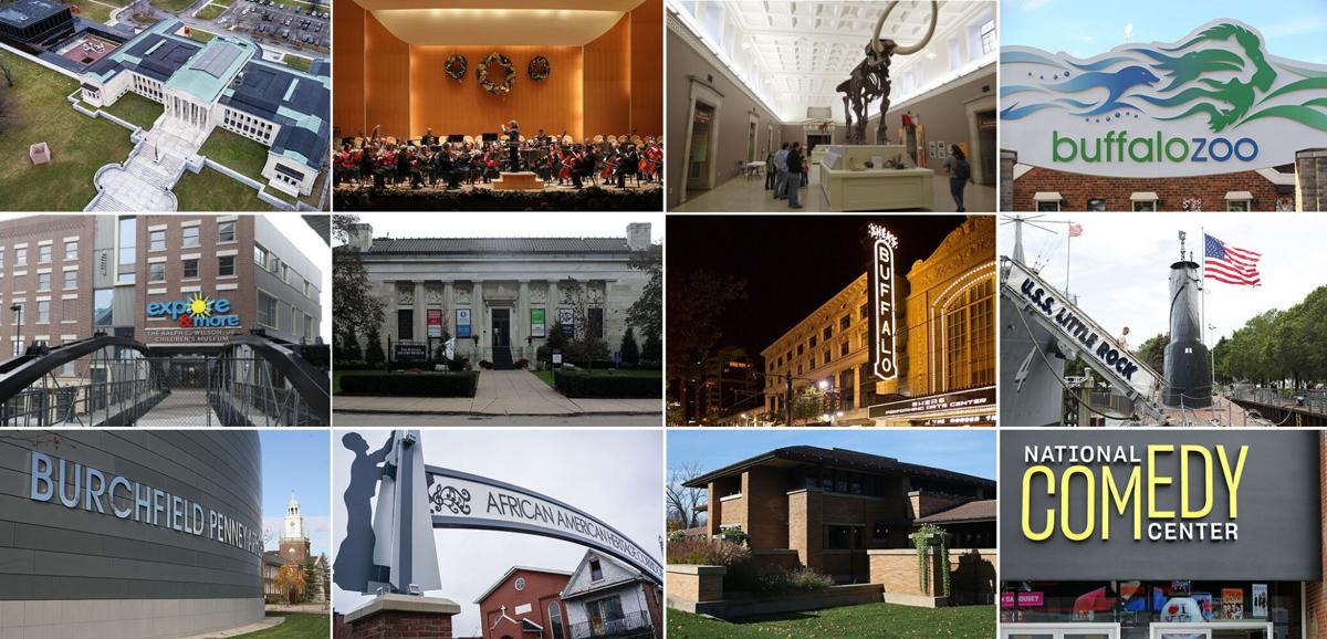 Wilson Foundation announces $100 million to support arts and cultural organizations