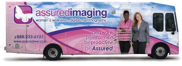 Free mammograms