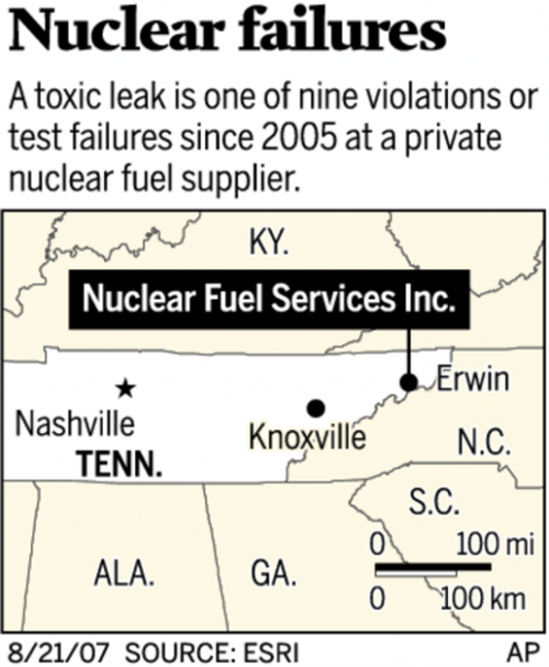 Dangerous Tennessee radioactive spill kept from public; papers sealed  