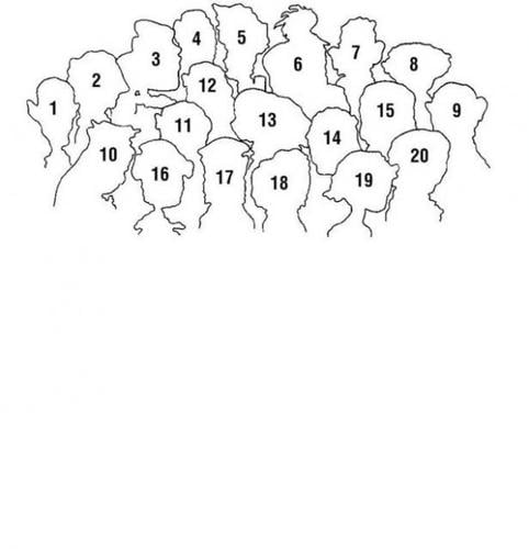 What's your B.H.I.Q.?  