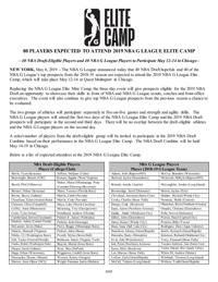 G League Elite Camp participants