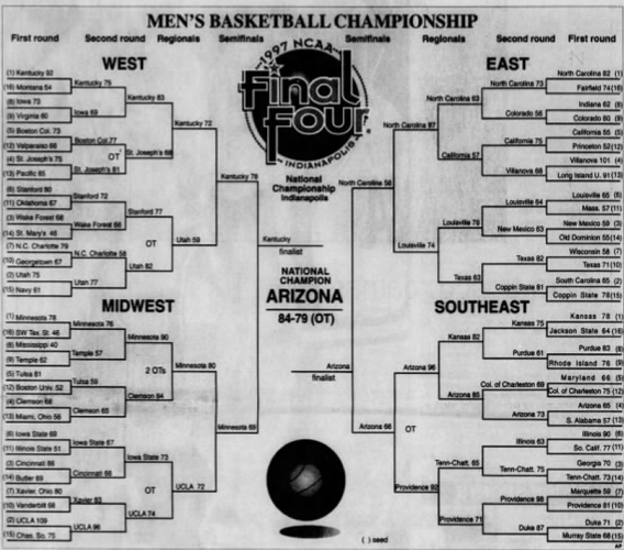 033122-tuc-spt-uabkpascoe1-p1