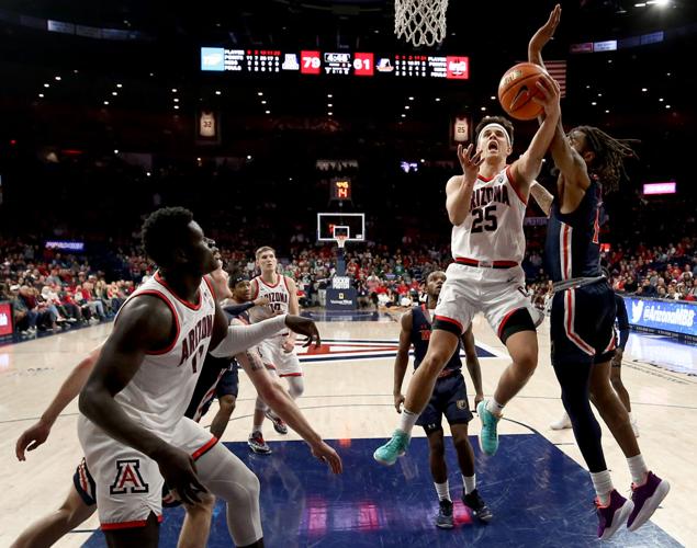 122322-tuc-spt-uabk-p1