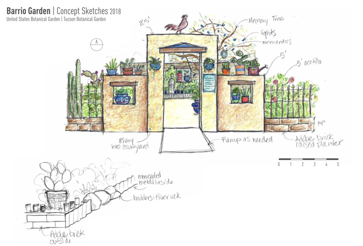 Barrio Garden Concept Plan