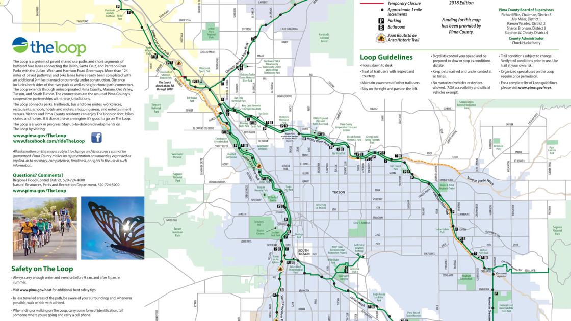 Map of the Loop trail | | tucson.com