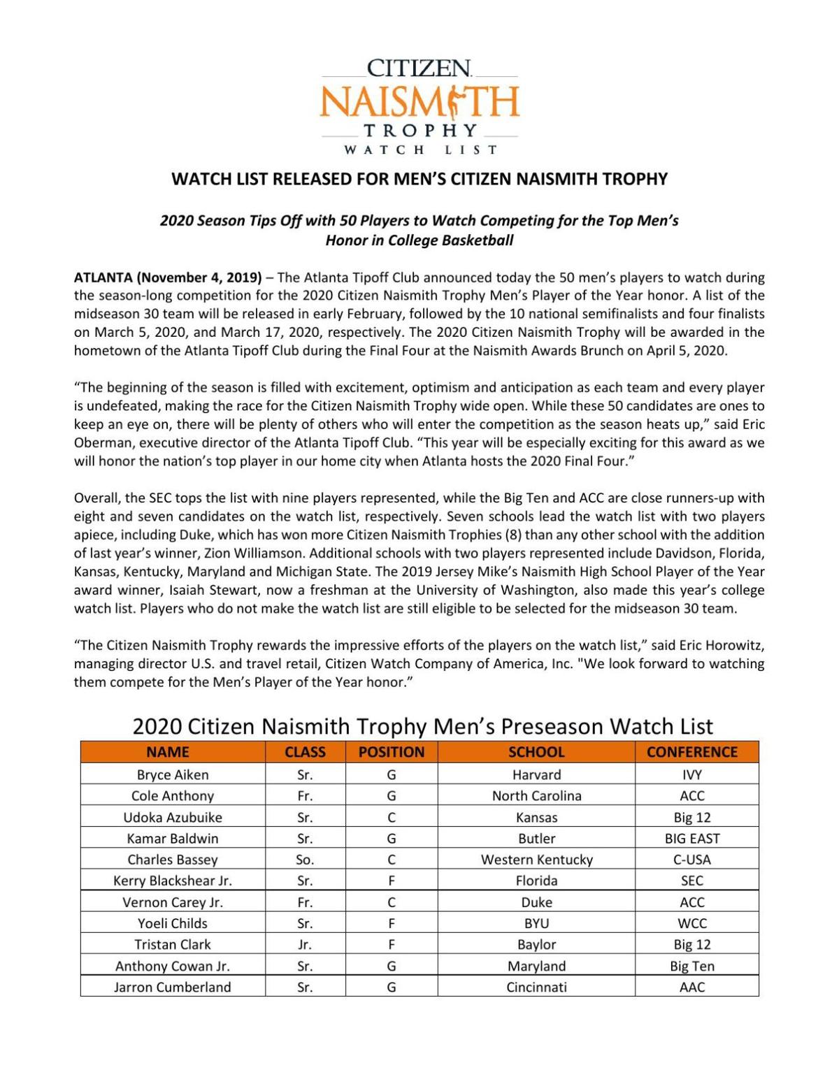 Naismith Award watch list