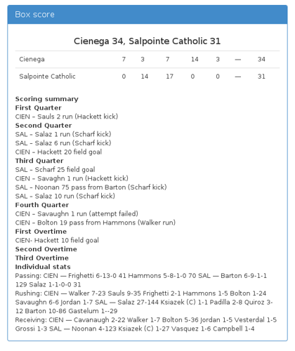 Cienega 34, Salpointe Catholic 31 (OT)