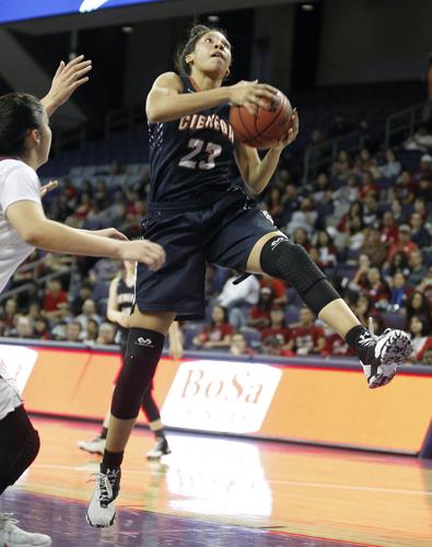Cienega basketball